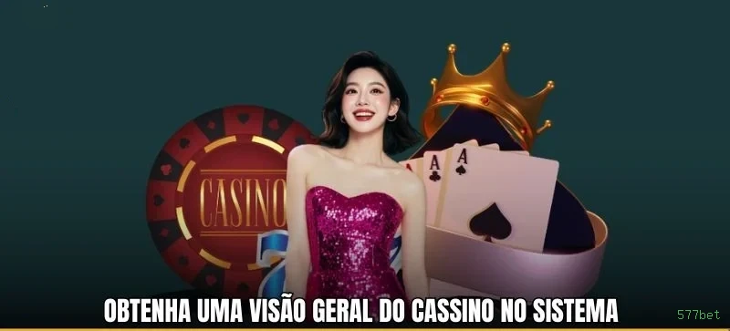 Proteção de Dados